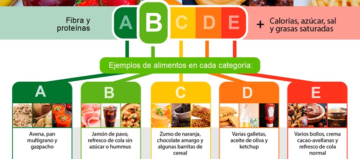 alimentos no saludables para niños